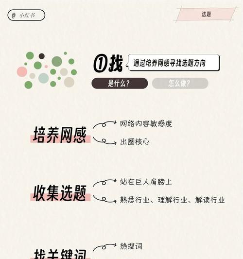 关键词小红书是什么类型？小红书的关键词类型有哪些？