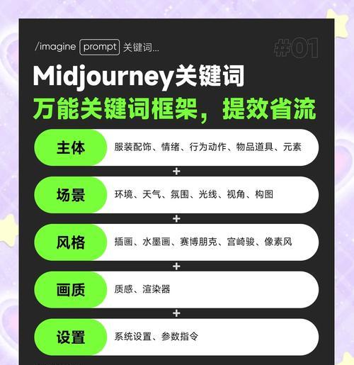 如何在小红书上找到热度高的关键词？