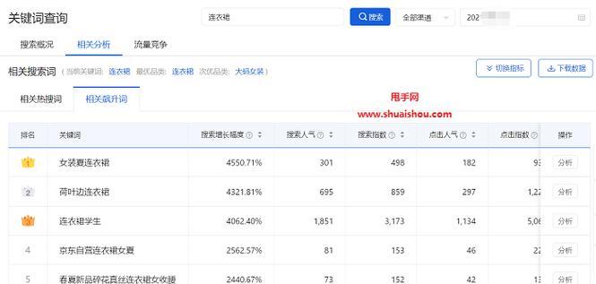 快手月度关键词查询方法是什么？