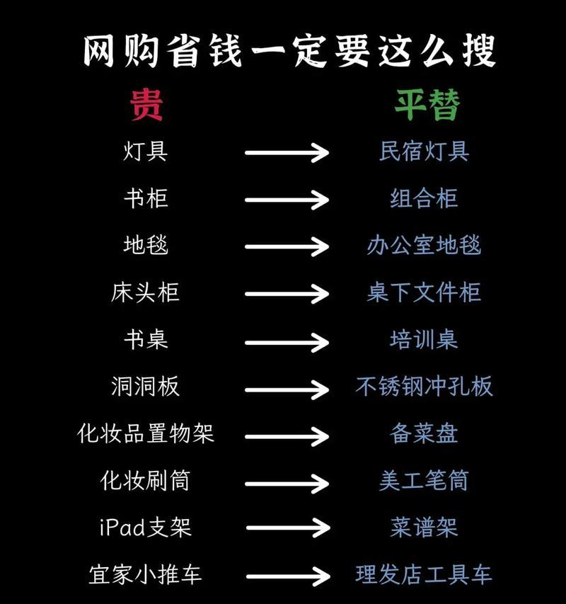 抖音屏蔽关键词功能怎么开启？操作步骤是什么？