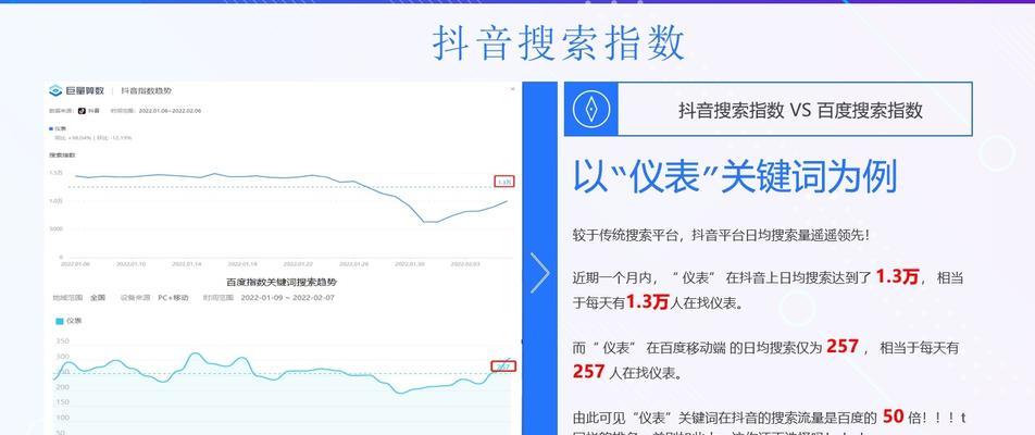 抖音视频关键词标签怎么移除？