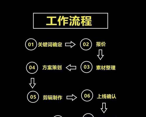 快手管理屏蔽关键词的正确操作是什么？
