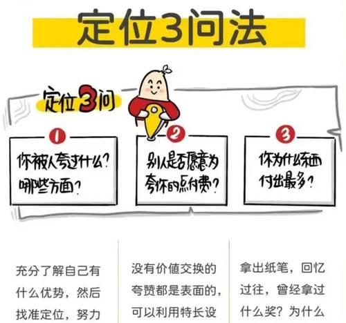 小红书分享内容时关键词应如何编写？