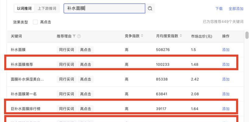 小红书十月热门关键词推荐怎么写？趋势分析怎么做？