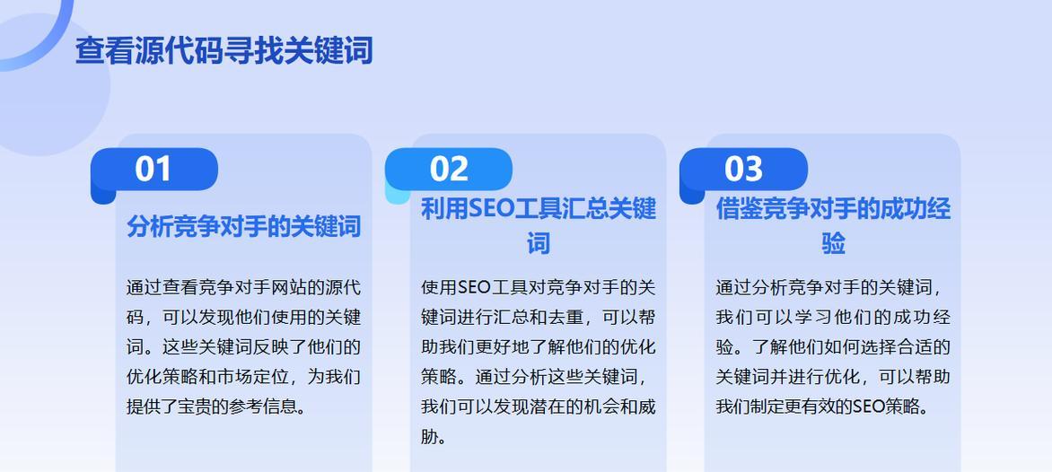 小红书推广怎么选关键词？选择推广关键词的策略有哪些？