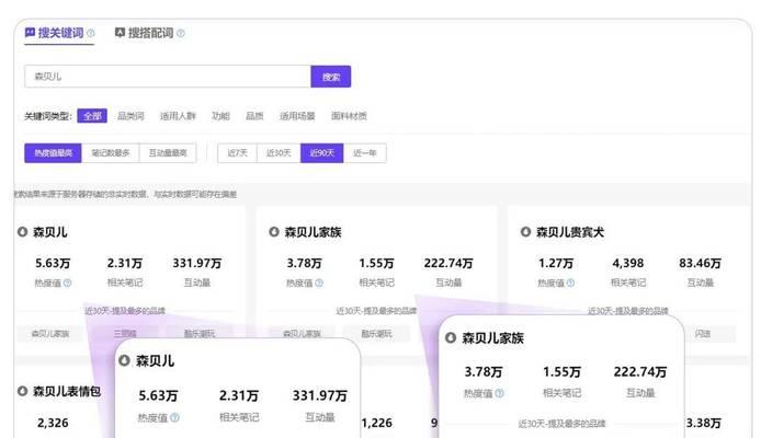如何拆解小红书上的热门关键词？