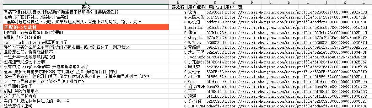 如何拆解小红书上的热门关键词？