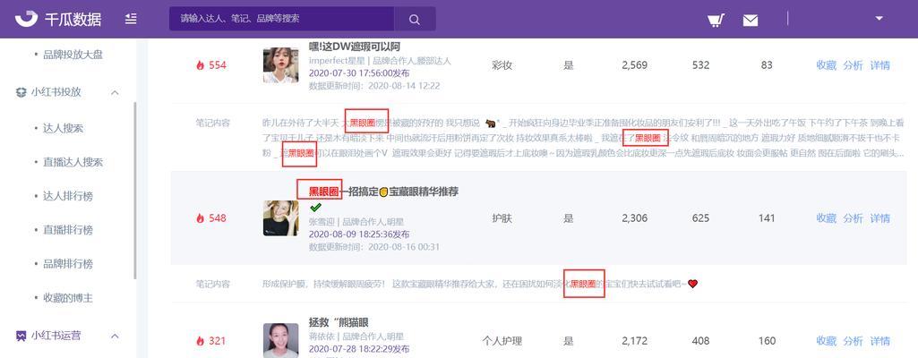 如何在小红书上进行关键词搜索？