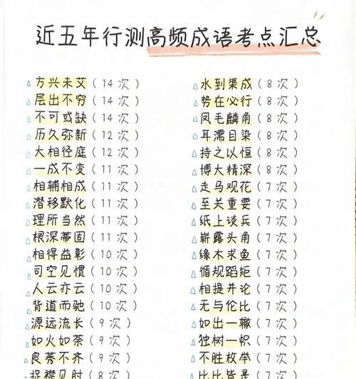 快手关键词关联词怎么写？有哪些写作技巧？