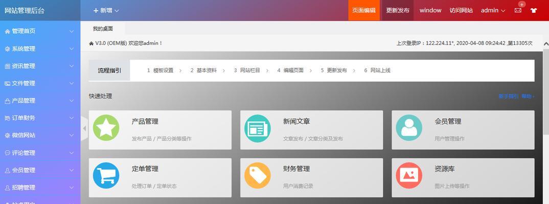 优化代码的网站有哪些不同的类型？