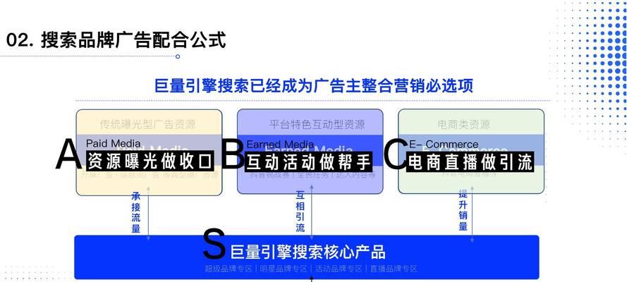 在tg搜索引擎中添加关键词的方法？