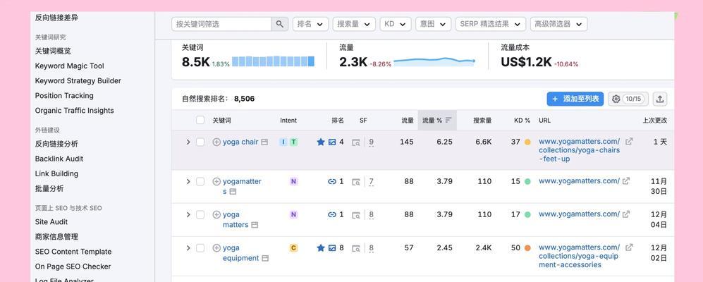 网站关键词排名查询方法是什么？