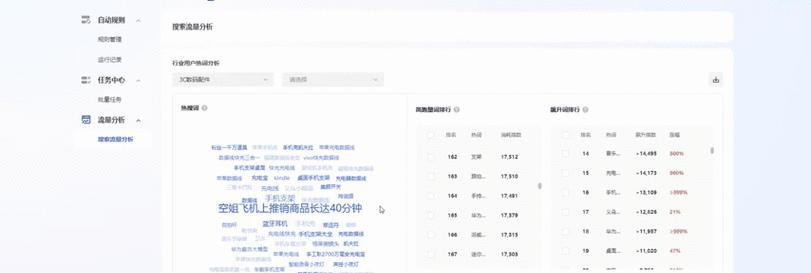 如何高效搜索网站关键词？
