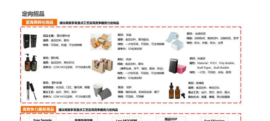 网站屏蔽关键词说明什么？屏蔽机制是怎样的？