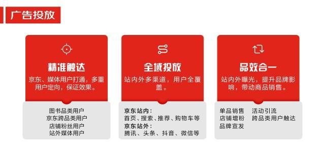 京东网站优化设计的步骤是什么？