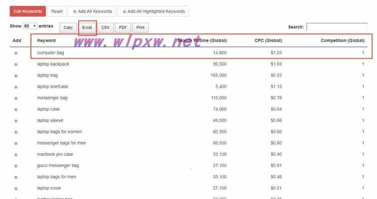 网站SEO优化和关键词设置的正确方法是什么？