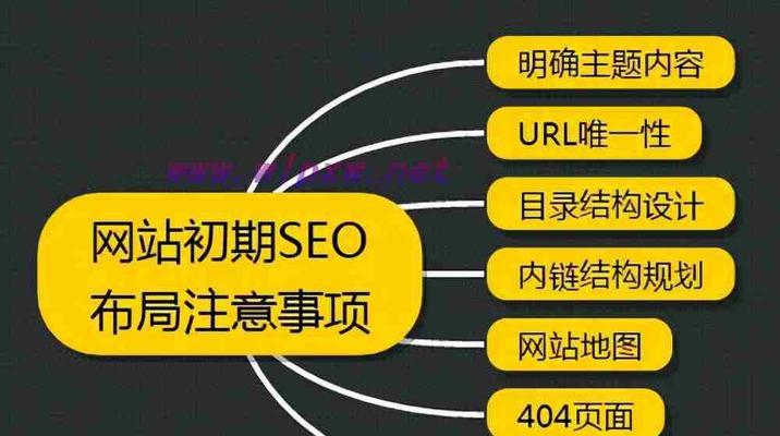 为什么有的网站没关键词？对SEO的影响是什么？