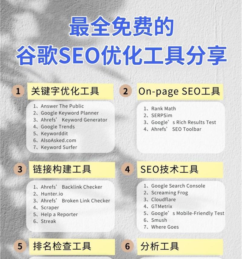 谷歌关键字优化的选择技巧是什么？