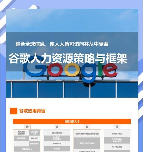 谷歌排名优化的策略有哪些？