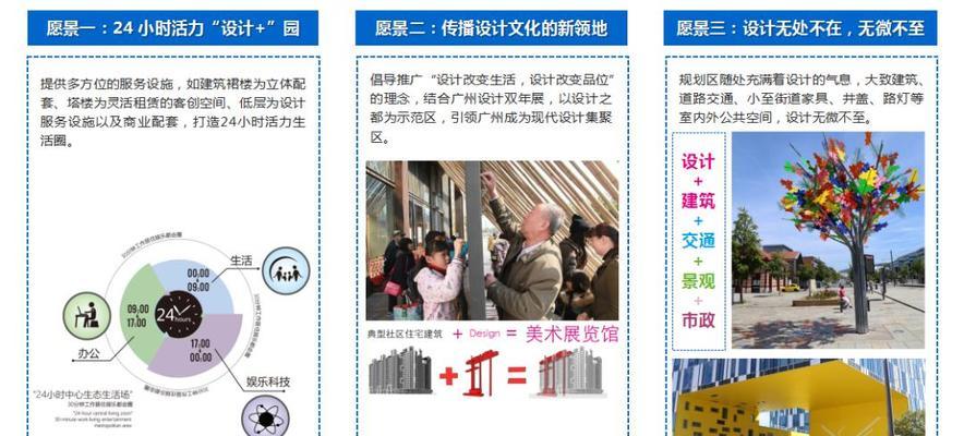 白云网站优化推荐的方法是什么？如何进行白云网站优化推荐？