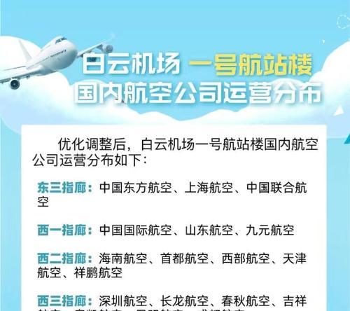白云网站优化推荐的方法是什么？如何进行白云网站优化推荐？