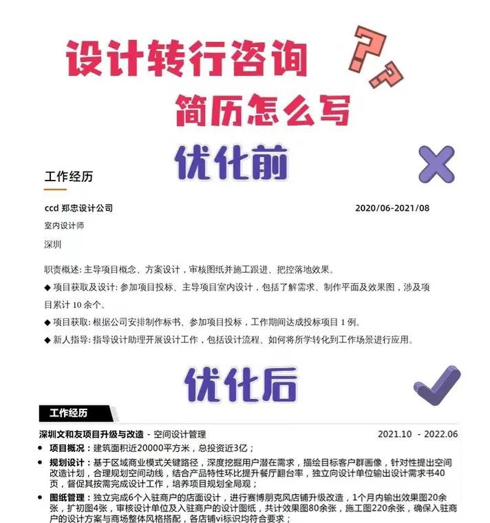 如何撰写网站优化设计目标？