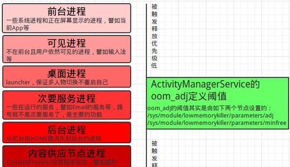 如何撰写网站概况的优化建议方案？
