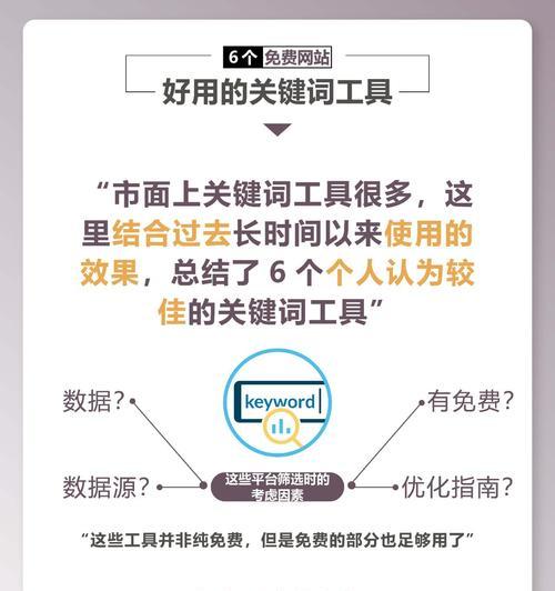 网站关键词是指什么？关键词优化的重要性是什么？