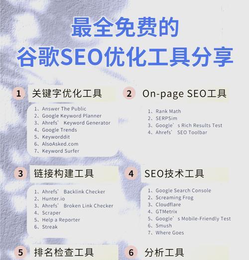 谷歌优化功能使用指南？