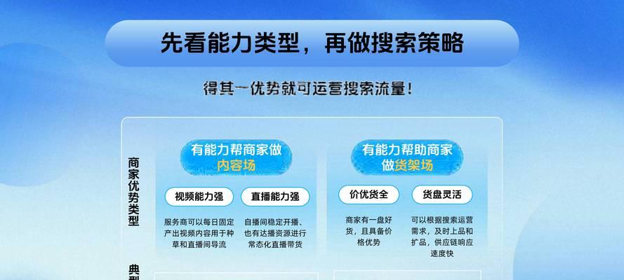 抖音搜索引擎中如何找到热门关键词？