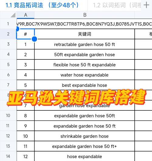 搜索引擎关键词怎么选？如何选择有效的关键词？