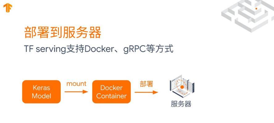 谷歌初级优化师的使用方法是什么？