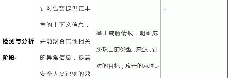 遇到网站关键词敲诈应如何应对？