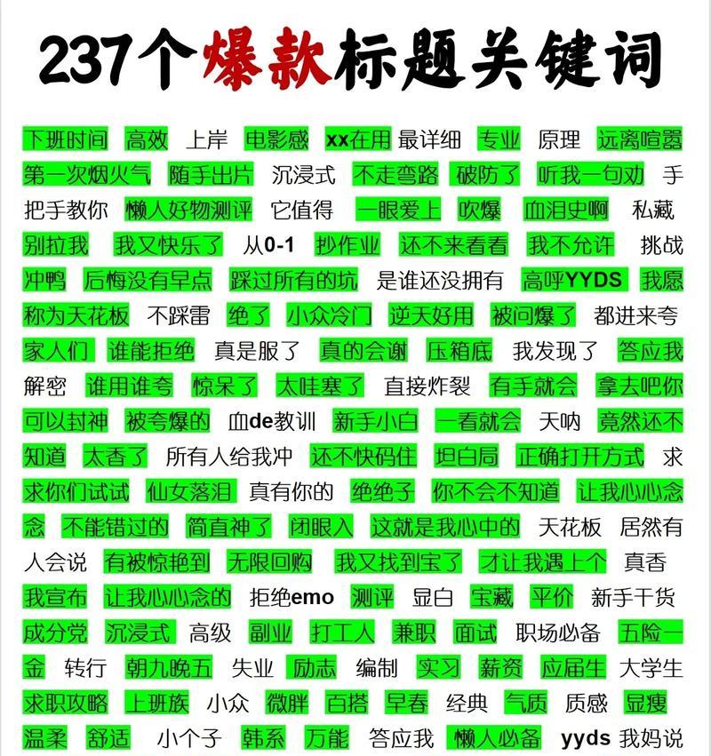 哪些网站可以查看关键词？