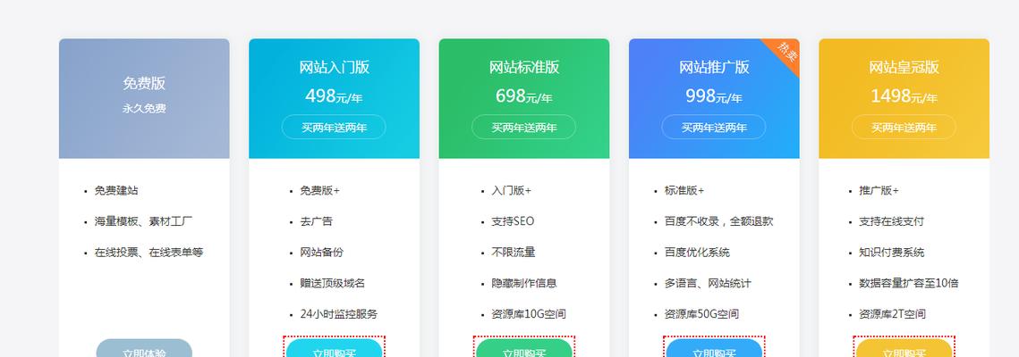 优化网站系统大概要多久？