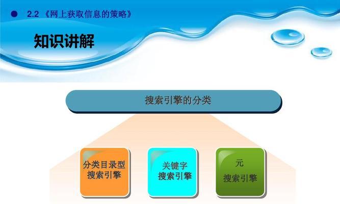 收录优化网站有哪些类型？各自的优缺点是什么？