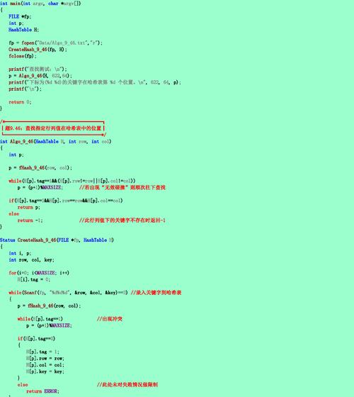 网站关键词的HTML代码是什么？