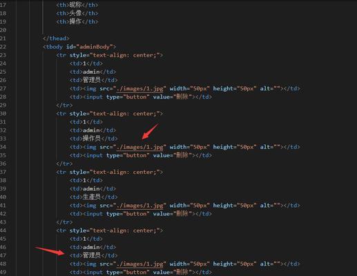 网站关键词的HTML代码是什么？