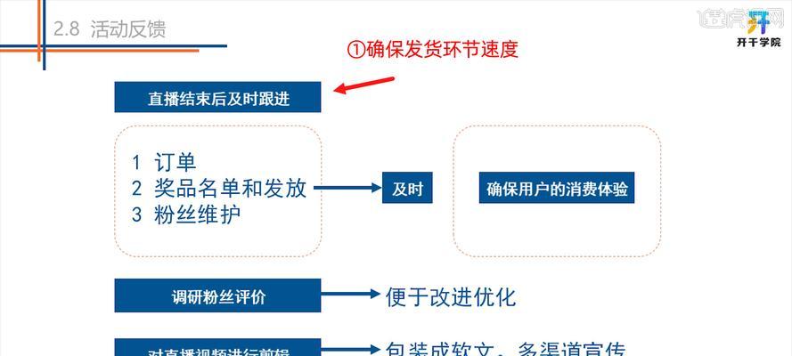 广西网站关键词优化如何做？地域性优化策略有哪些？