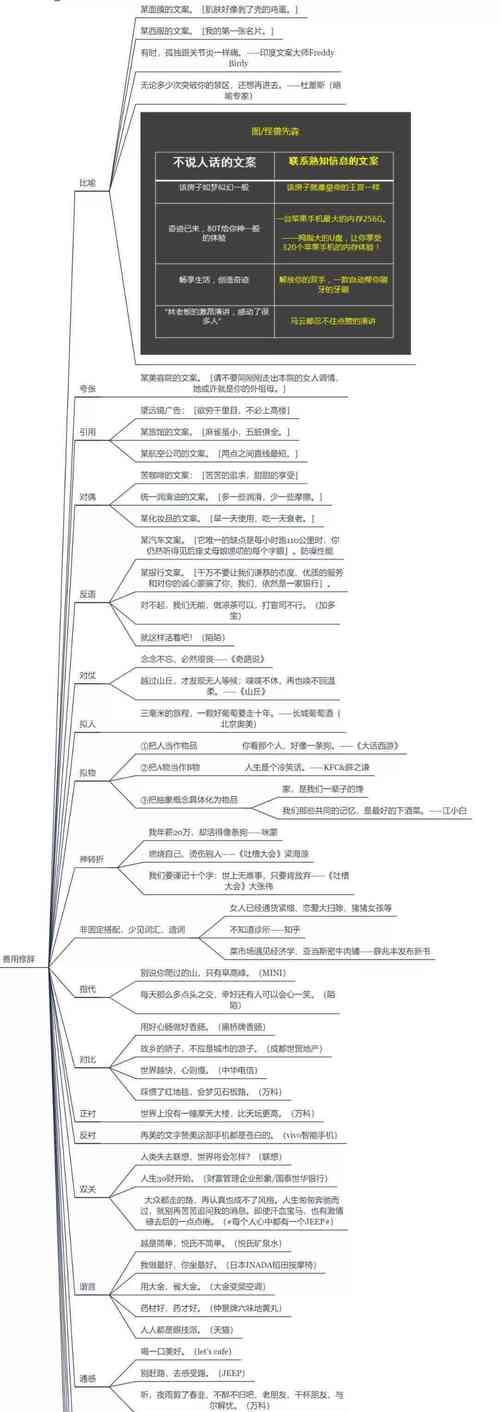 如何挖掘关键词以提升搜索引擎排名？