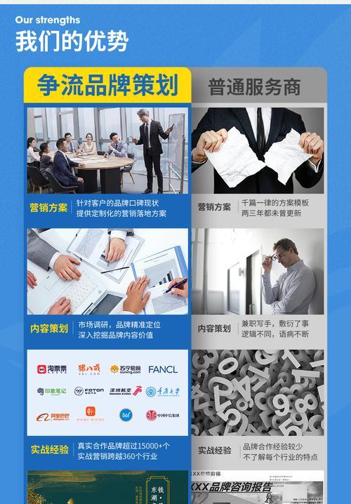 网站怎么来优化推广呢？整合营销策略有哪些？