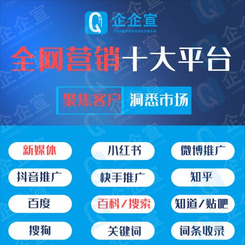 网站怎么来优化推广呢？整合营销策略有哪些？