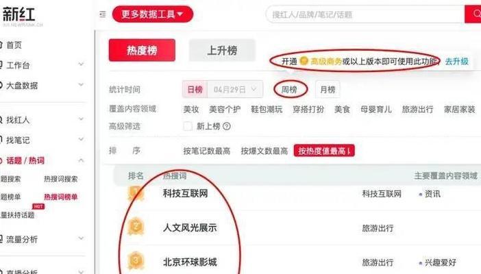 有没有什么网站关键词？如何发现高流量的关键词？