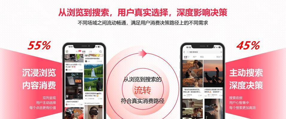 网站搜索关键词如何设置？设置步骤是什么？