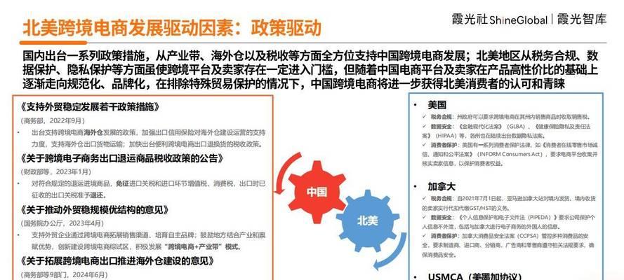 外贸网站设计优化策略有哪些？如何吸引海外客户？