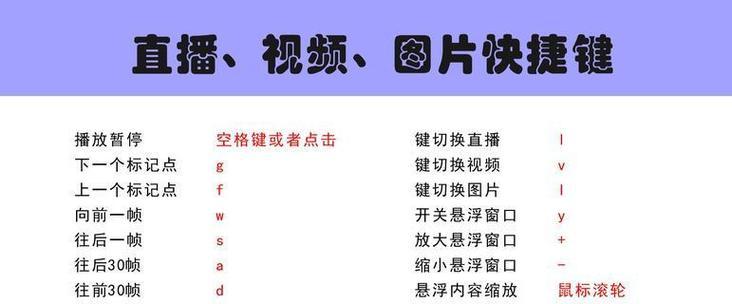 什么是关键词直达网站？关键词直达网站的工作原理是什么？