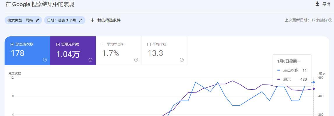 什么是关键词直达网站？关键词直达网站的工作原理是什么？