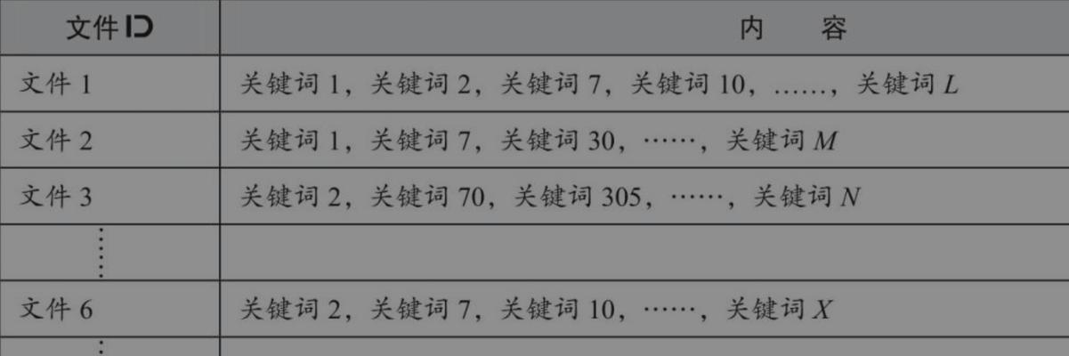 关键词搜索引擎叫什么名字？主流搜索引擎的名称是什么？