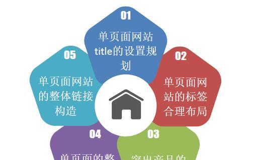 关键词搜索引擎叫什么名字？主流搜索引擎的名称是什么？