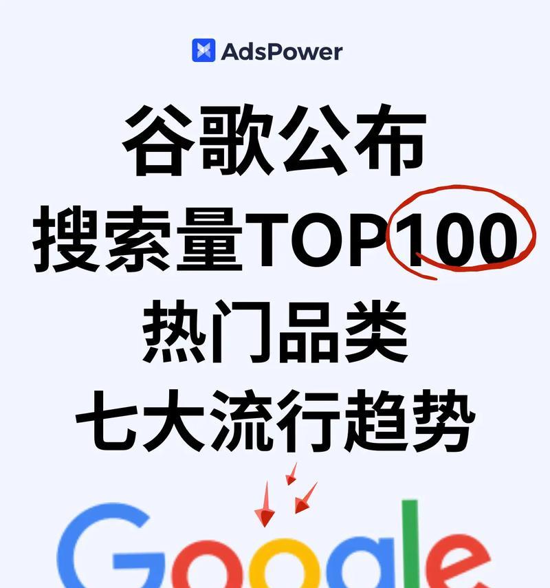 怎么优化谷歌独立站首页？提高排名的策略有哪些？